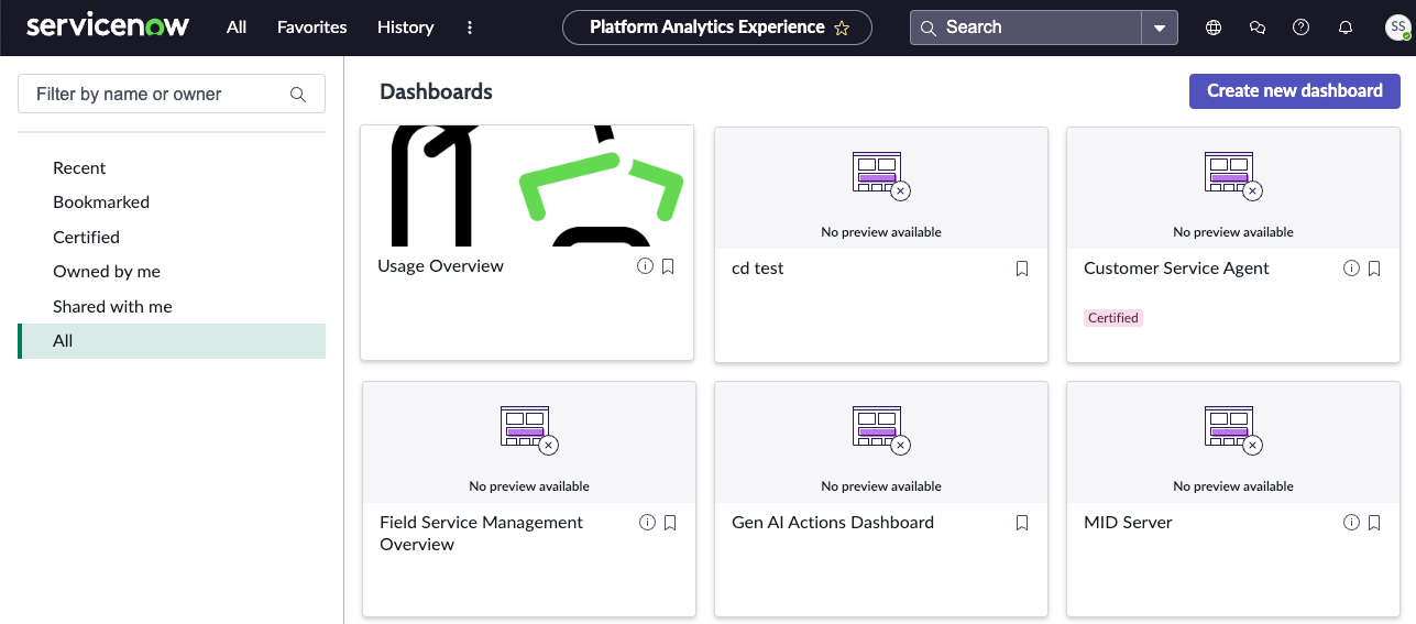 Dashboard overview with one card featuring the uploaded image
