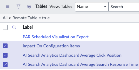 Selected tables from a list.