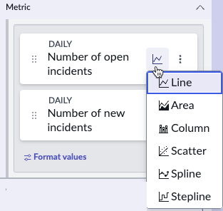 Metrics tile when there are 2 metrics, showing visualization selection menu.