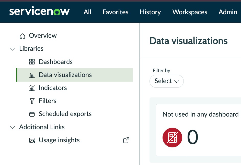 Left navigation pane in PA library for analytics admin users