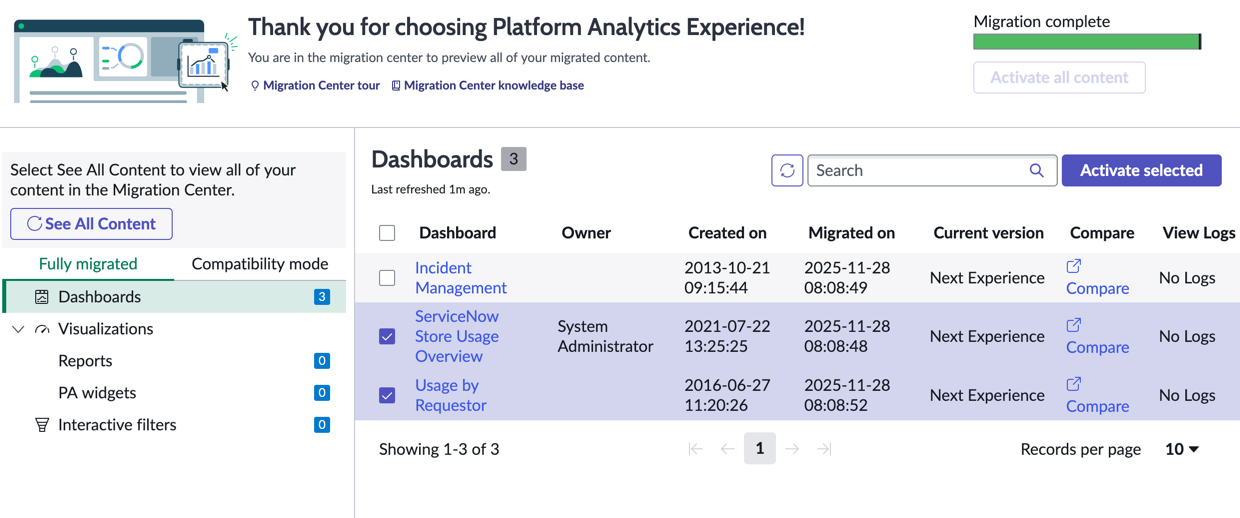 Migration center with two dashboards selected and the Activate selected button enabled.