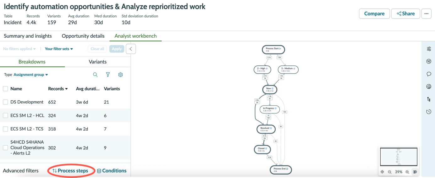 Add activity conditions using the process step filter