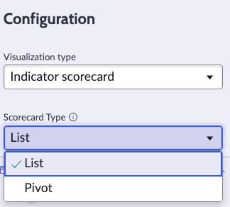 Scorecard Type list shown selected.