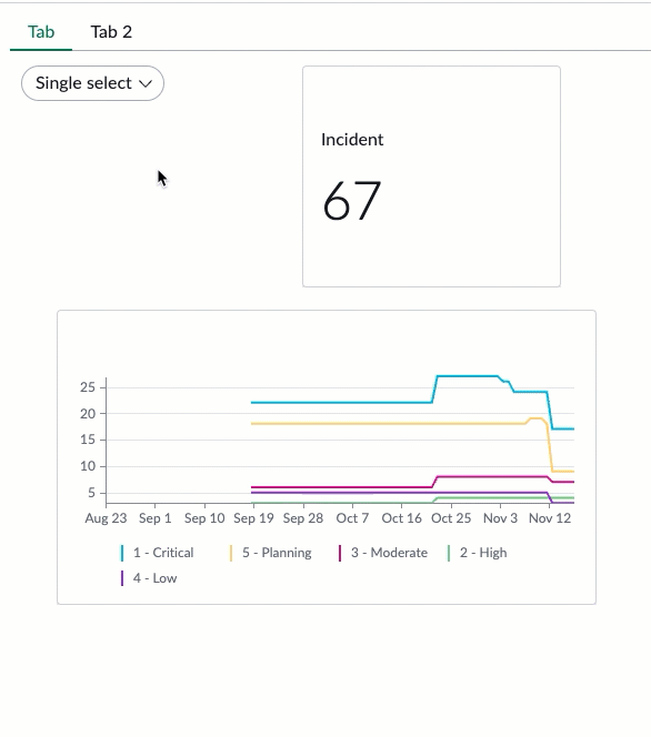 Single select filter, showing one value being selected.