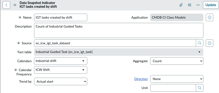 Indicator record with a calendar frequency based on factory shifts.