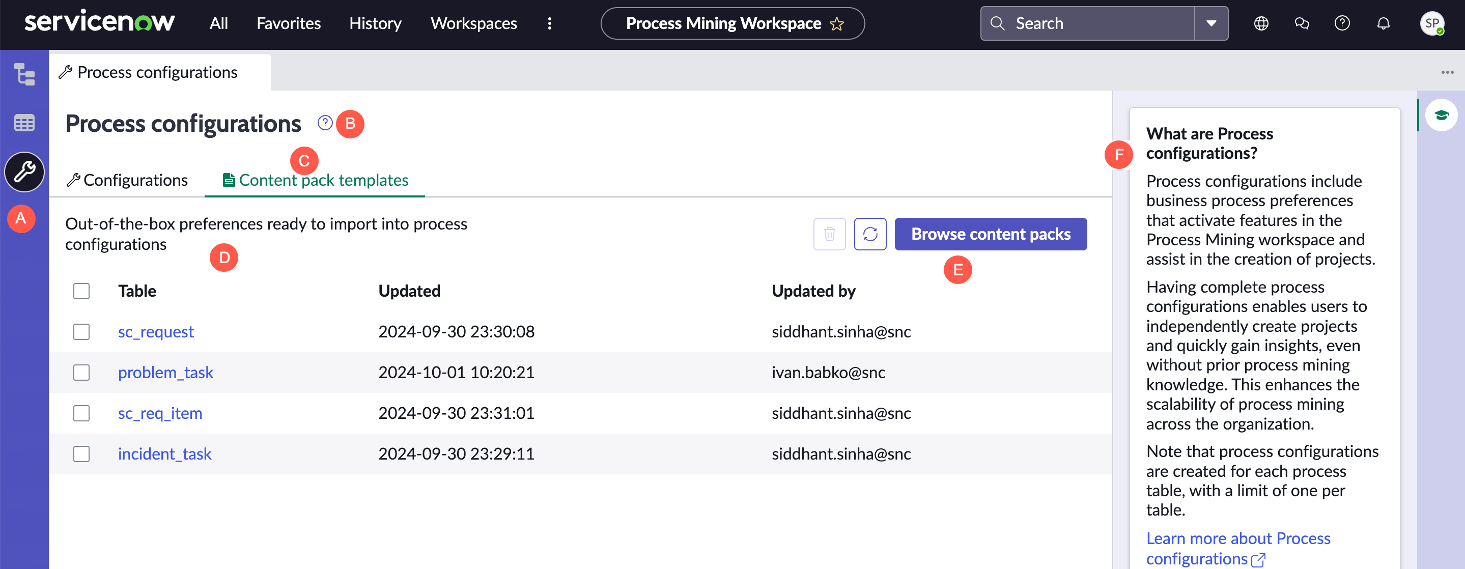 Content pack templates for process configuration