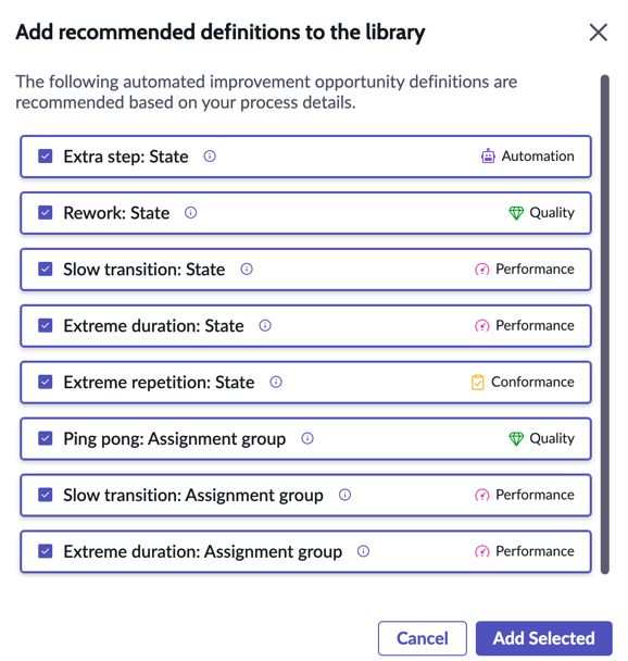Recommended improvement opportunities