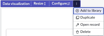 Dashboard element More actions menu with Add to library option highlighted