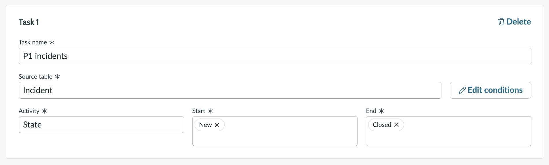 Screenshot showing the example task.
