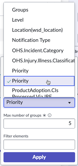 Selecting one of the Priority breakdowns.