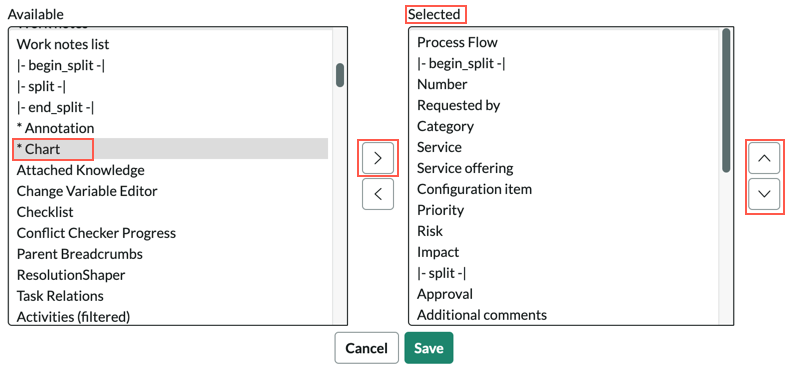 Configure form layout options with *Chart highlighted in the Available column, highlighting the arrows.