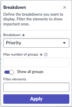 Toggle for Show all groups in the Priority breakdown settings.