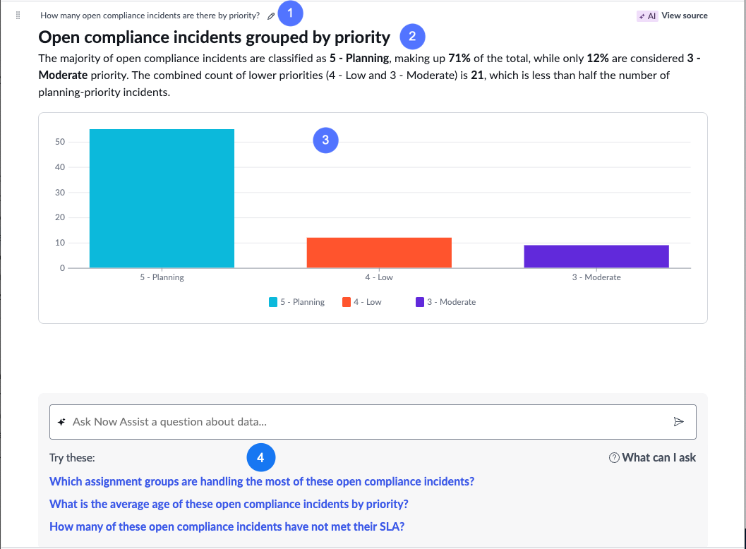 The response returned from a question to AI Data Explorer, showing the summary, data visualization, and suggested follow-up questions.