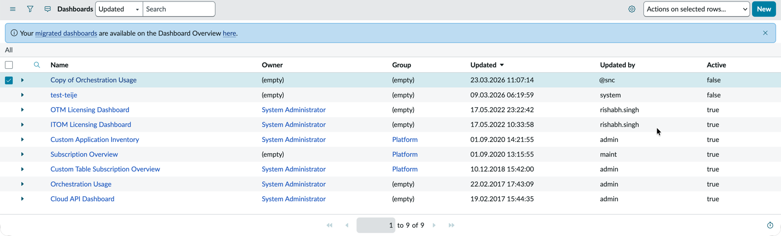 Data migration complete banner with link to dashboard overview