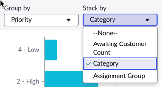 Bar visualization group by selector for both group by and stack by.