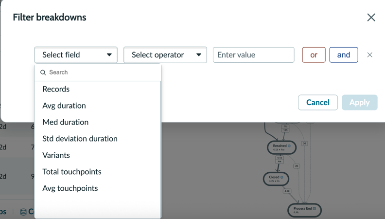 Filter breakdowns modal within the Analyst workbench