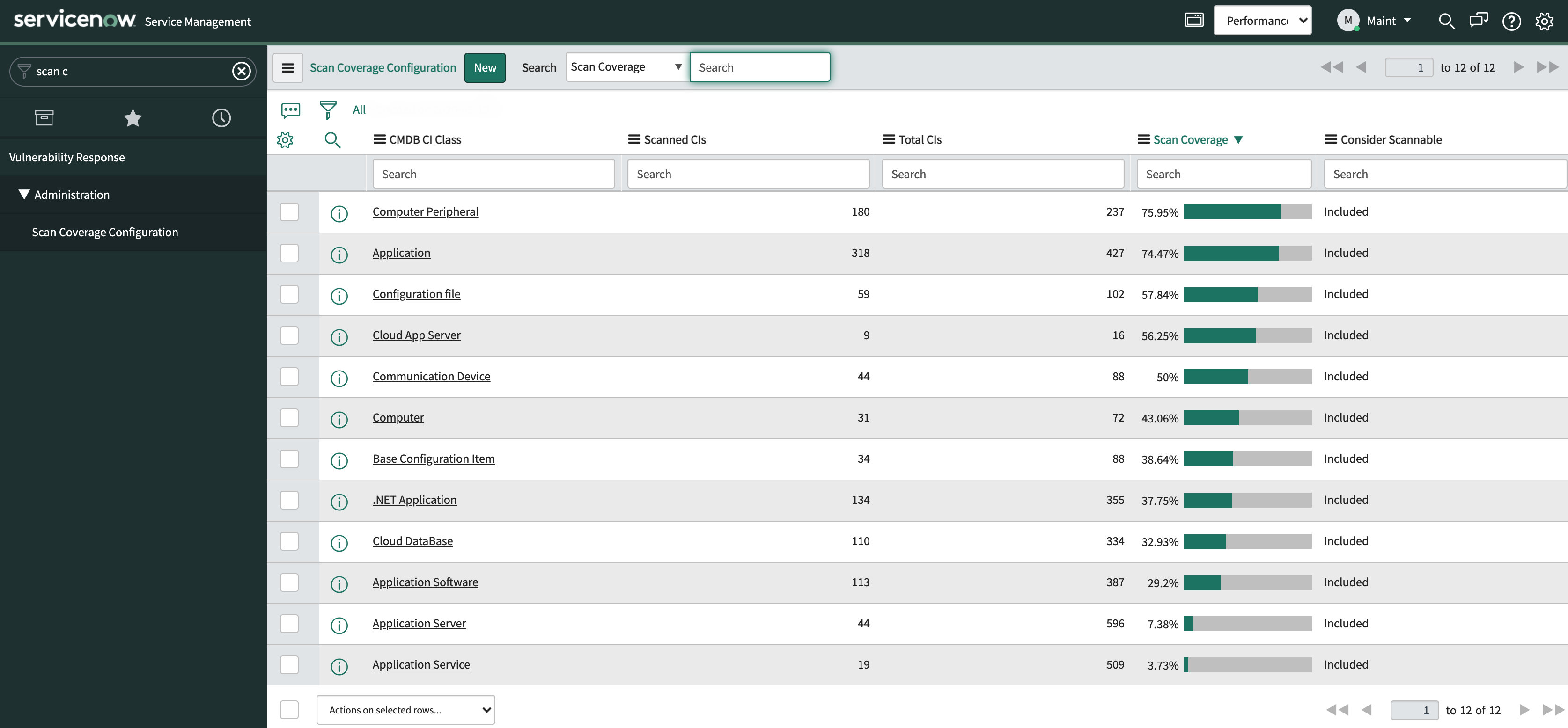 Module de configuration de la couverture d’analyse.
