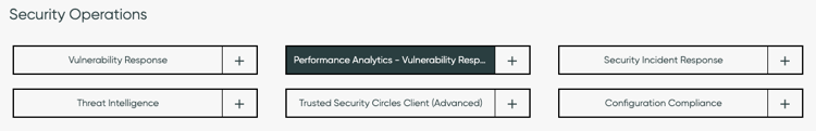 Performance Analytics pour l’application Vulnerability Response sélectionnée.