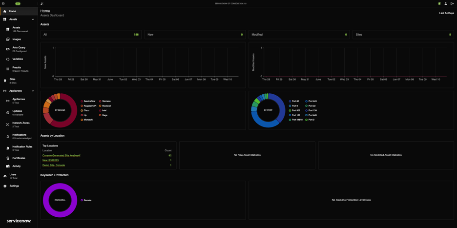 Console Home page