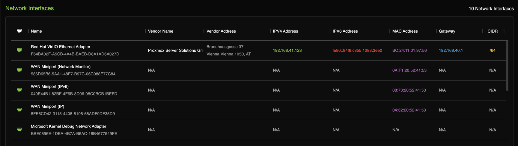 Network Interfaces section