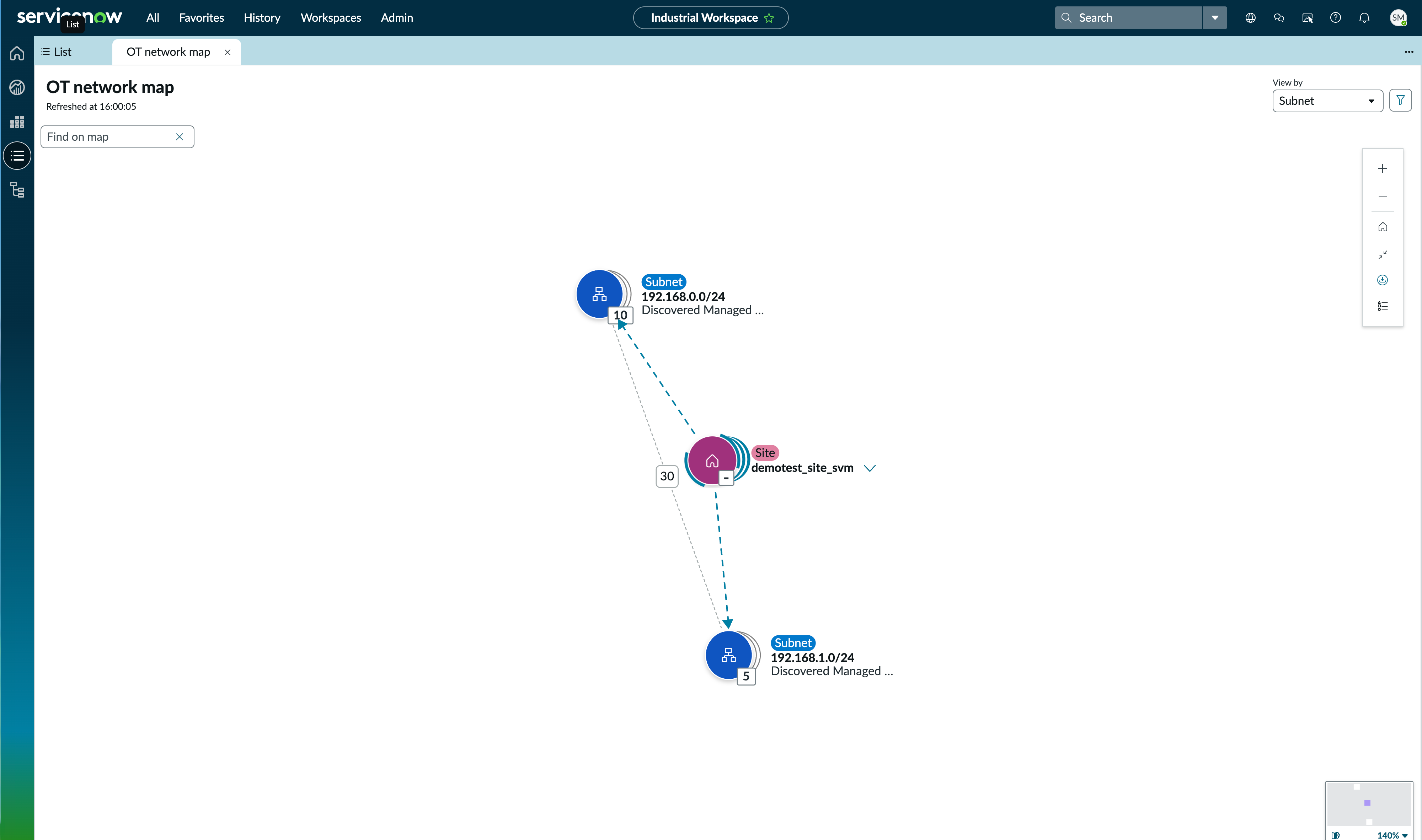 OT Network Map filtered by subnet