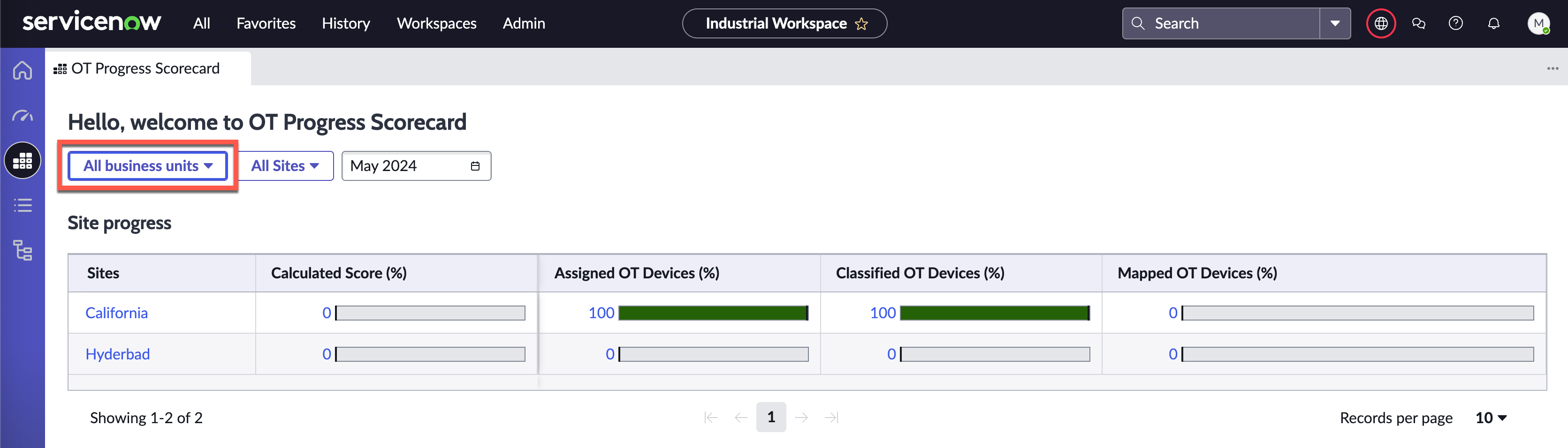 デフォルトで [すべてのサイト] を表示する OT 進捗状況スコアカードの事業部門フィルター。