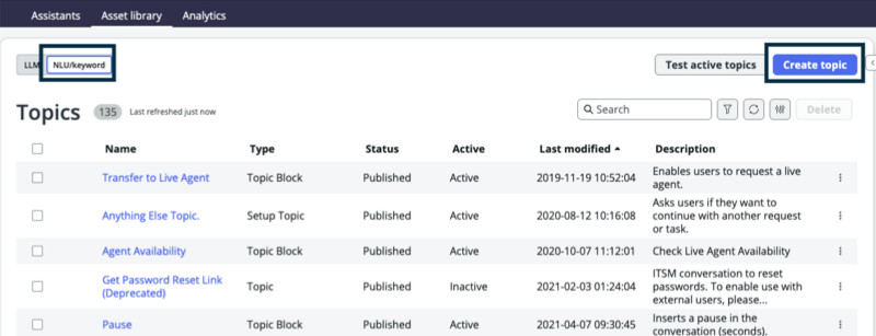 Assistant Designer Asset library set to NLU/Keyword view, with NLU/Keyword selection switch and Create topic button highlighted.