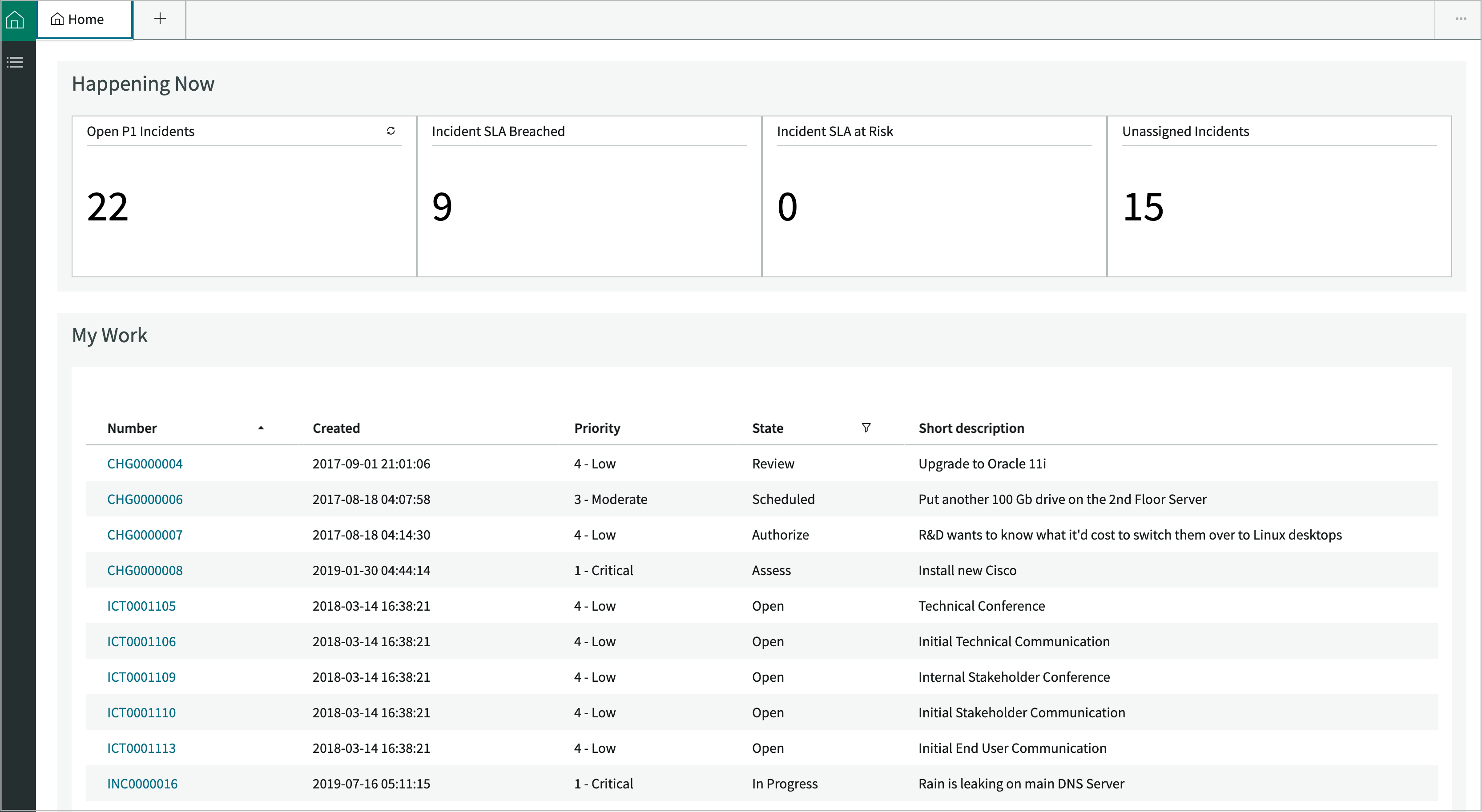 ITSM agent workspace - standard landing page