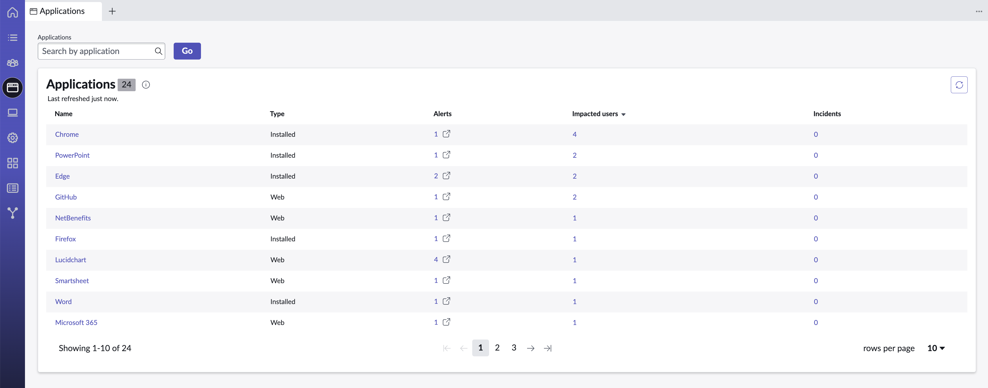 Applications page showcasing details like name, type, alerts, and incidents, including impacted users.
