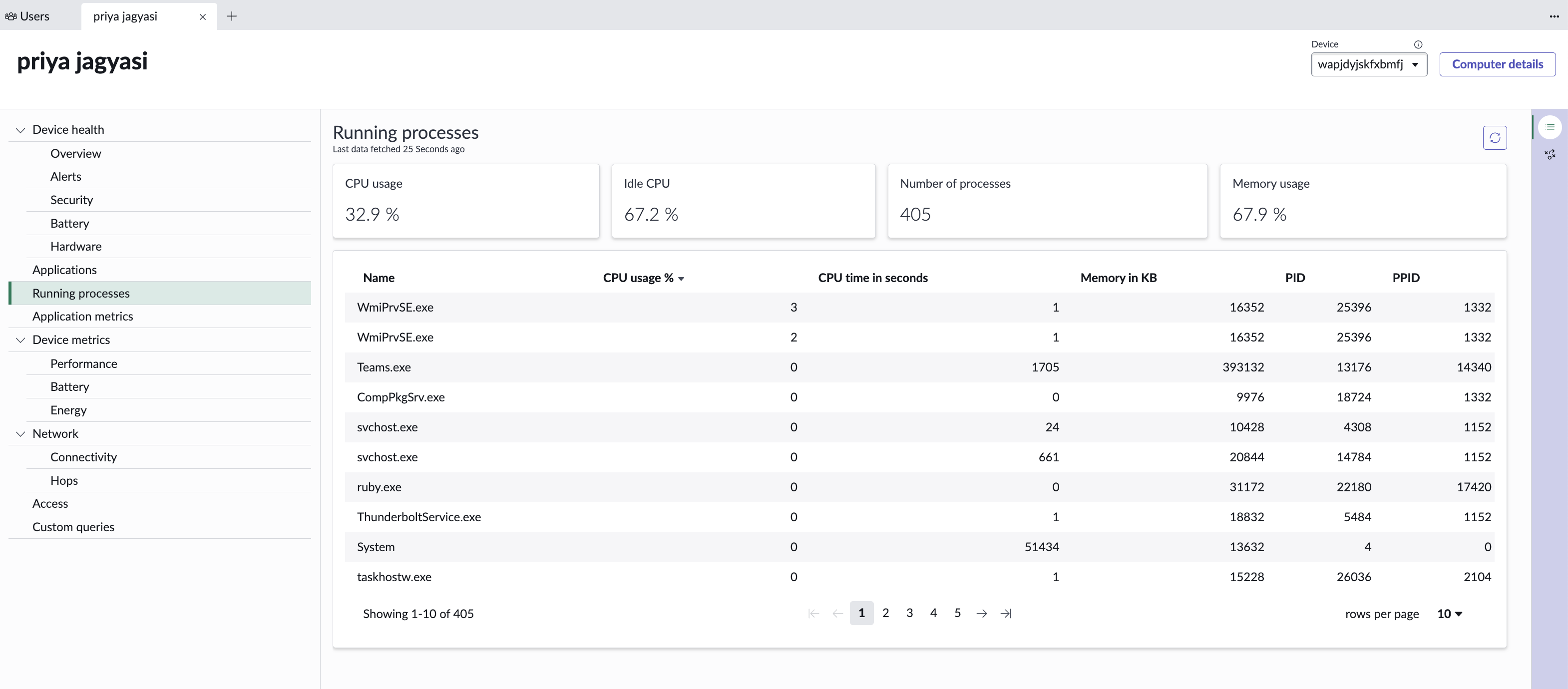 Insights on active process performance metrics including CPU usage, Idle time, Number of processes, and memory usage on the Running Process section.