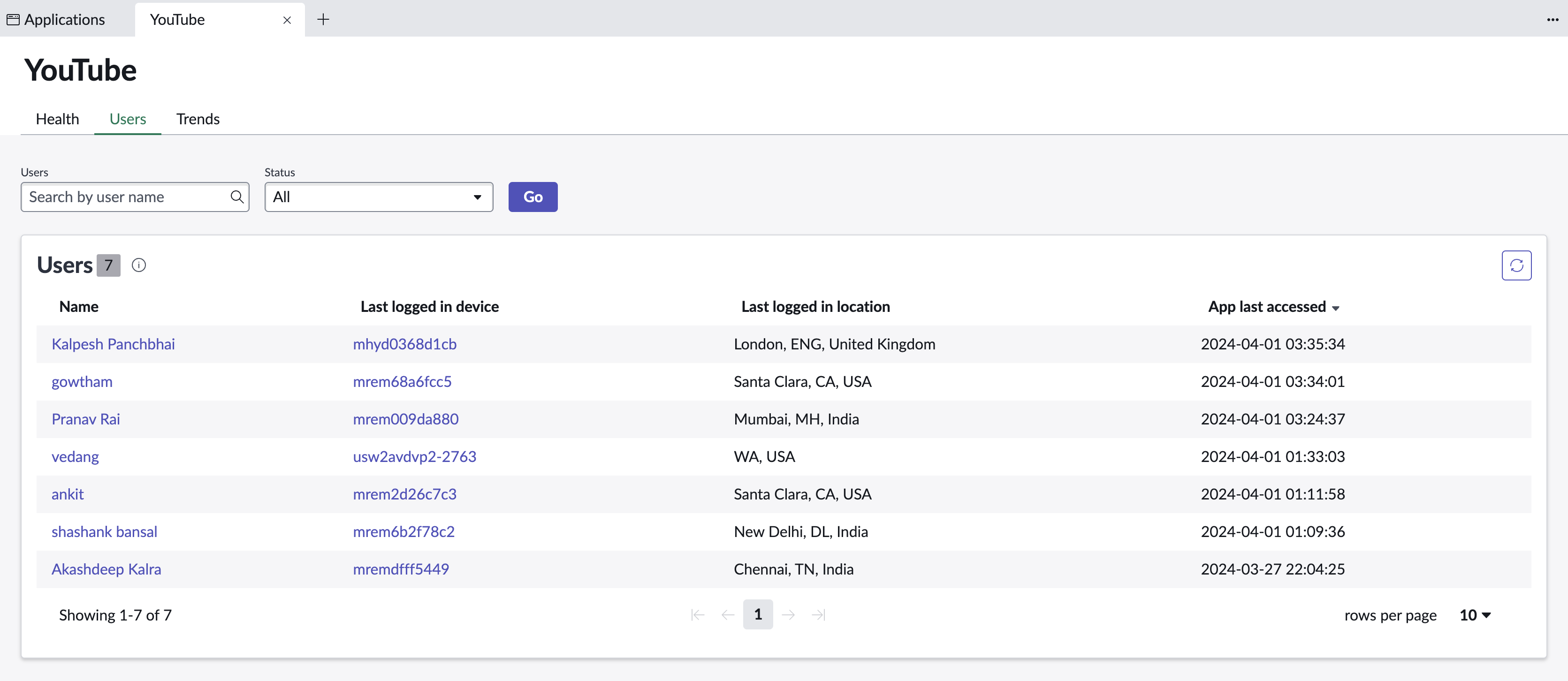 The Users tab provides insights on users, their devices, device locations, and the time of their last app interaction.