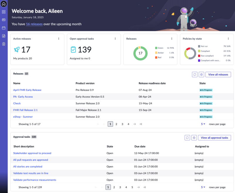 The homepage of Digital Product Release Workspace.