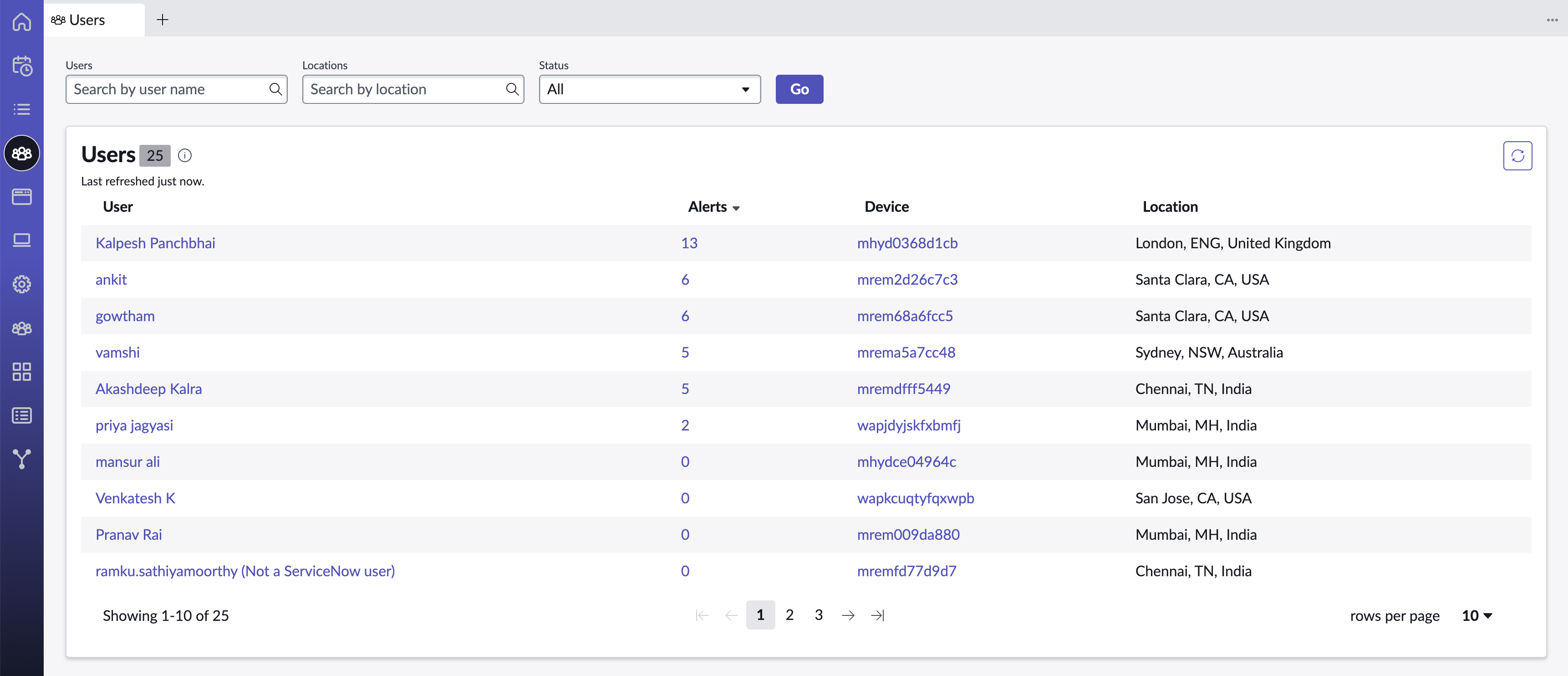 Columns displaying user names, alerts, device names, and device locations.