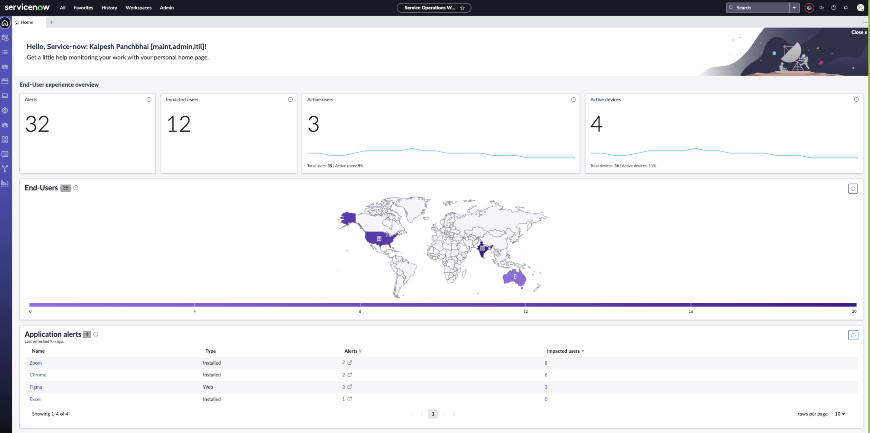 The Home page shows alerts, impacted users, active users, active devices, end-users map and an alert section.