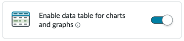 Enable data table for charts and graphs accessibility preference.