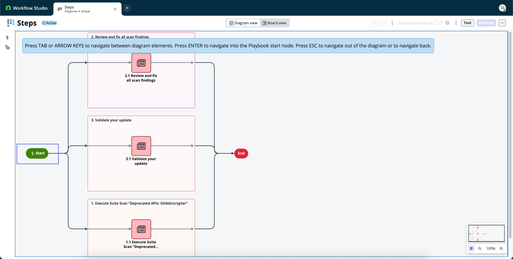 Playbook de exemplo para ajudar a demonstrar como usar a navegação pelo teclado.