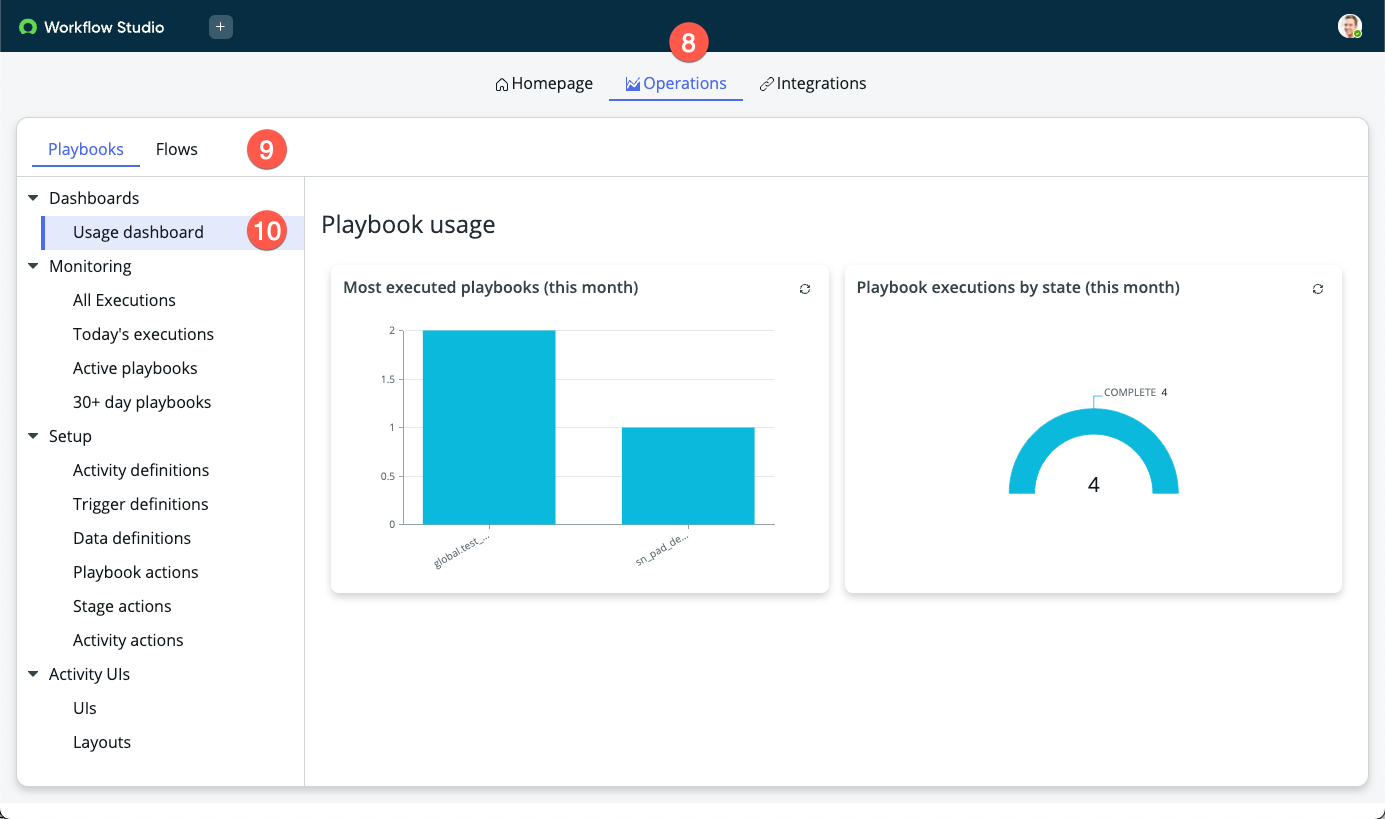 Partes da página de operações do Workflow Studio.