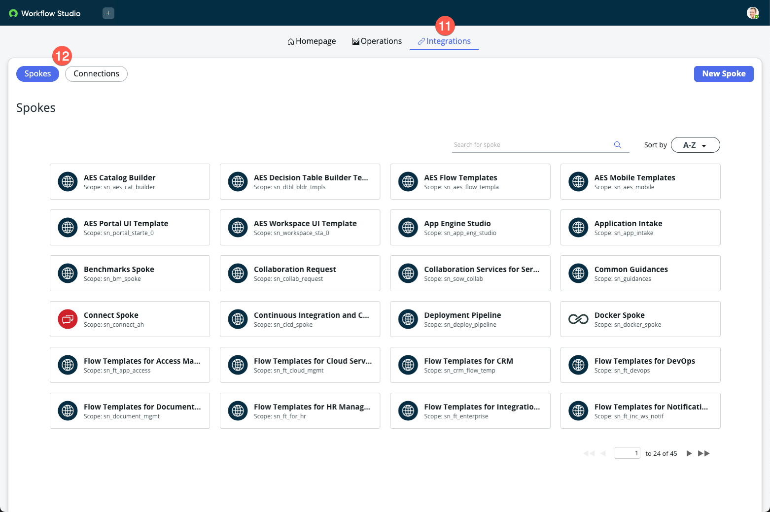 Partes da página de integrações do Workflow Studio.