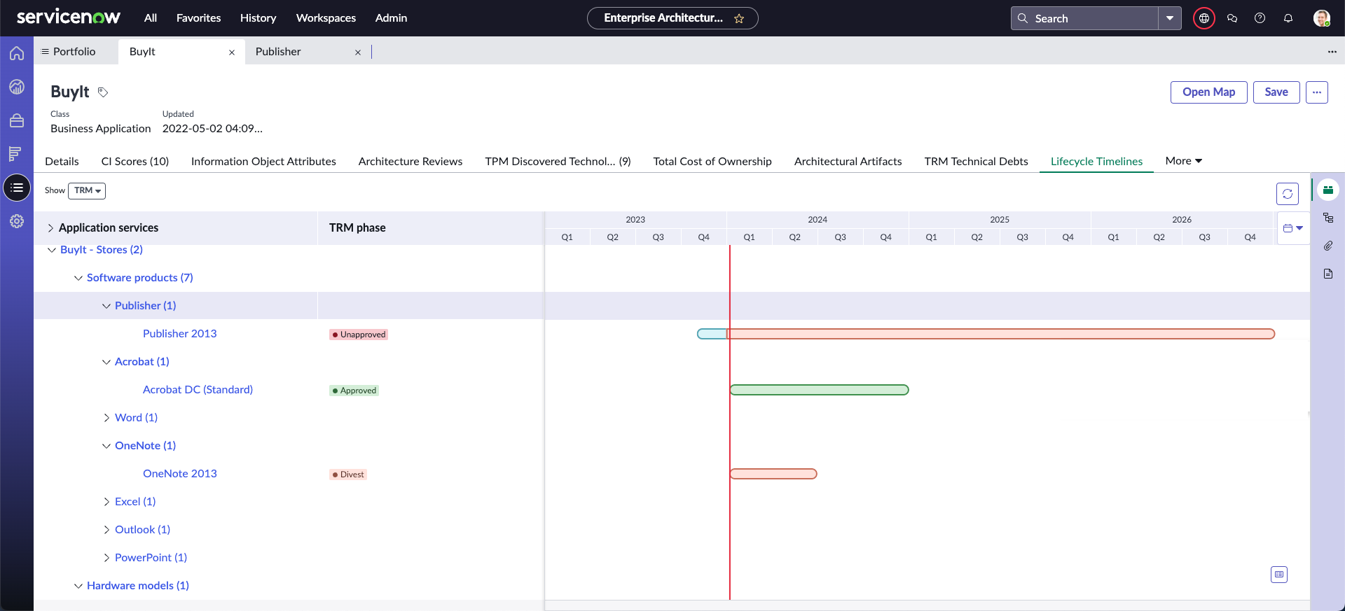 Gantt 차트의 TRM 뷰입니다.