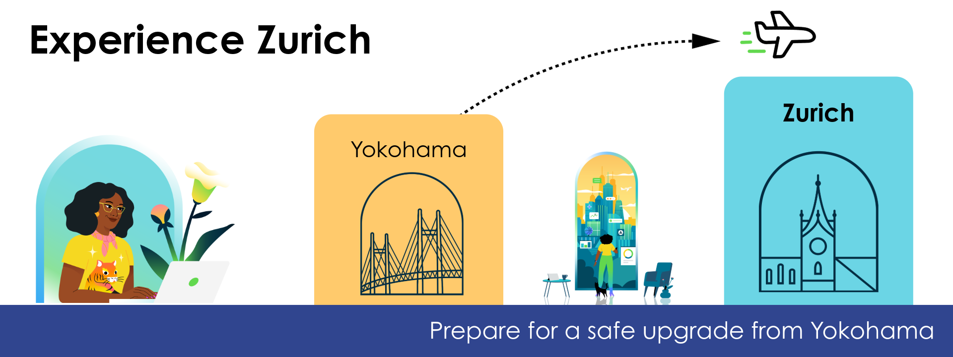 Von Yokohama, Landen Sie sicher in Zurich