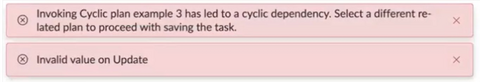 Cyclic plan error message.