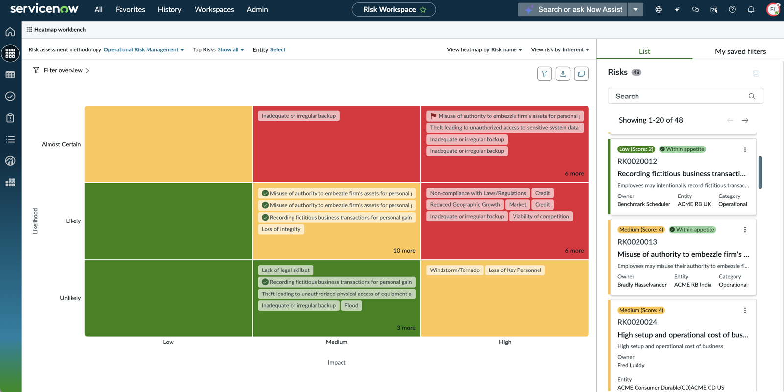 Risk appetite on the heatmap.