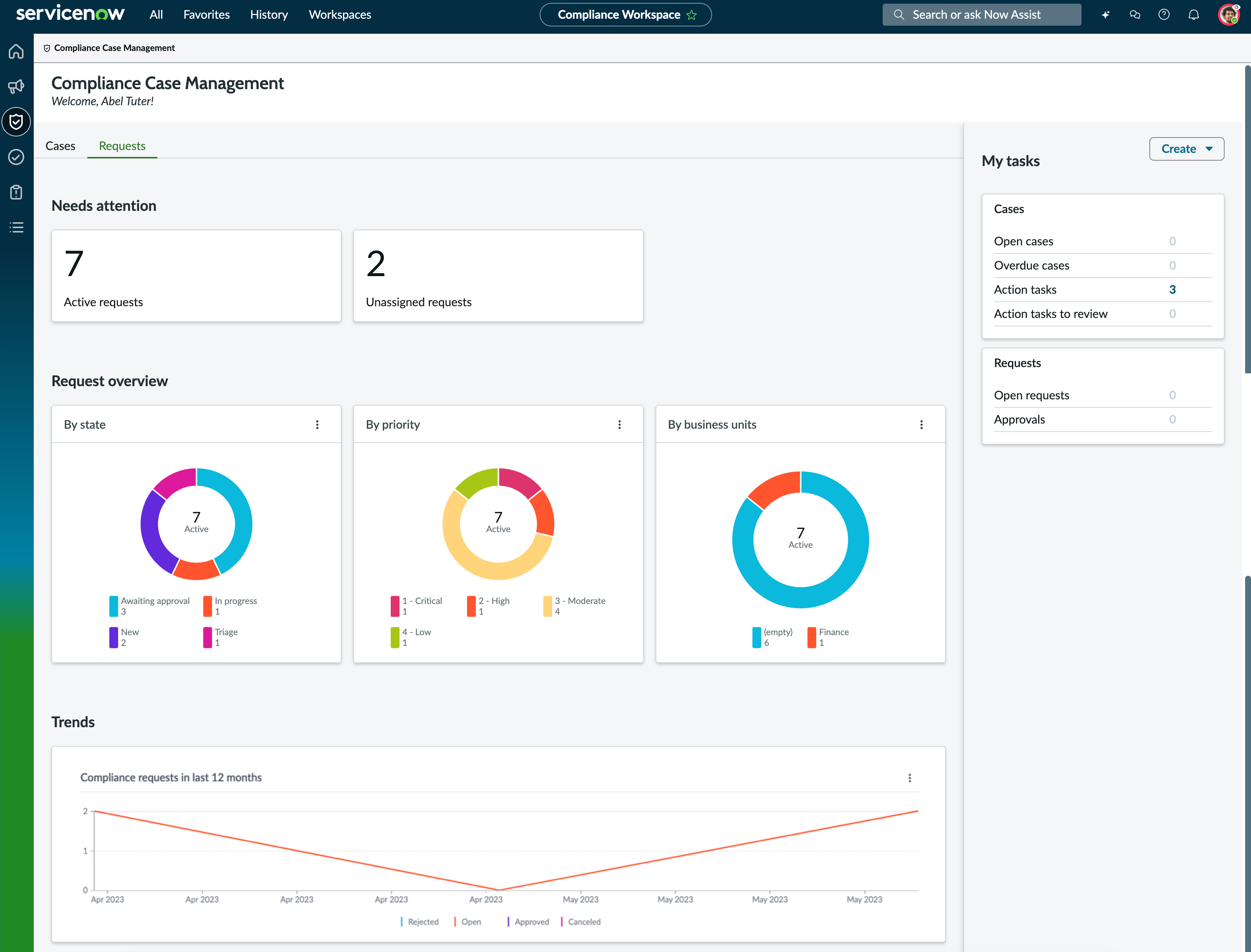 Compliance case management landing page requests view.