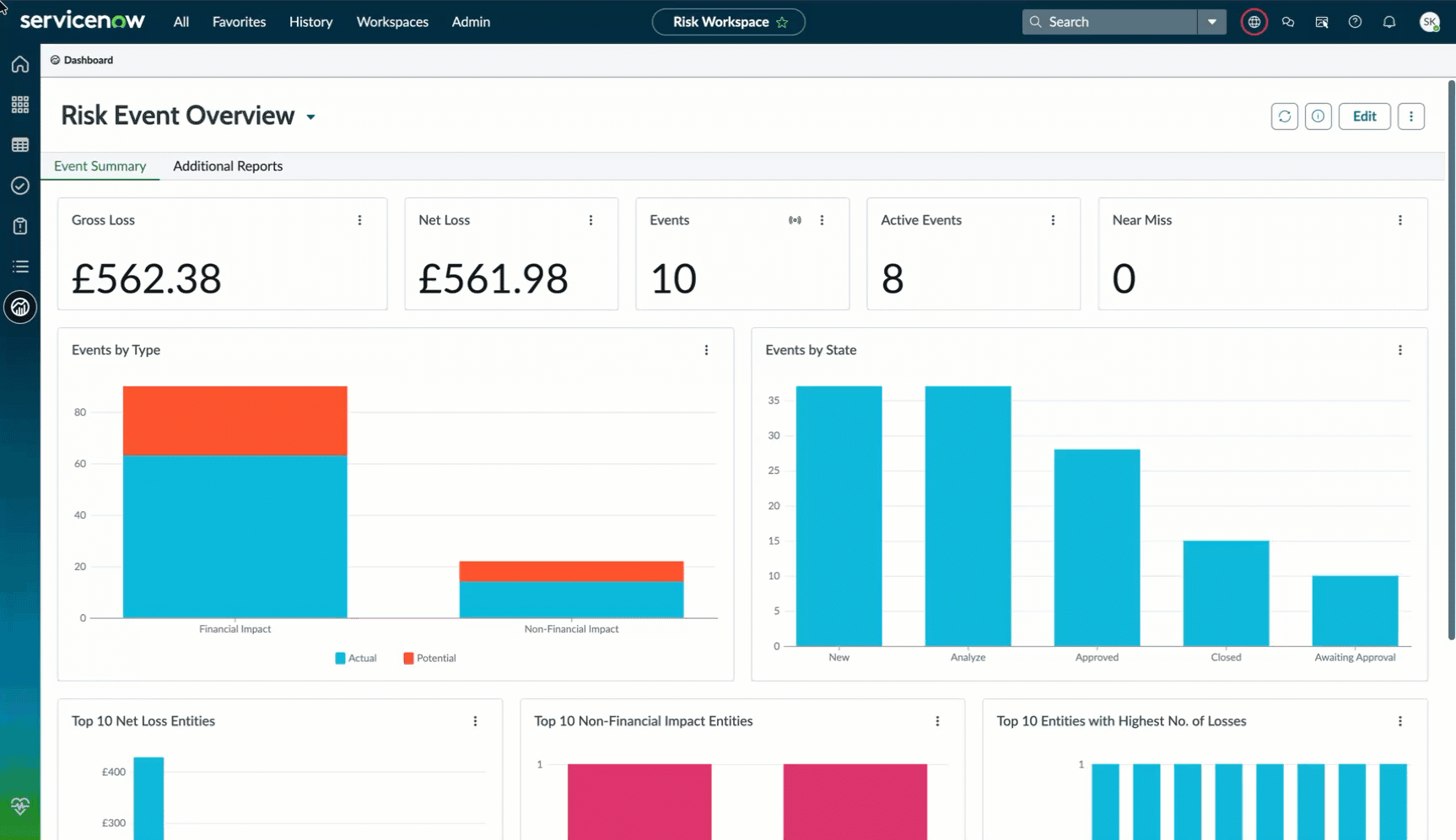 Risk Event Overview dashboard in the Next Experience.