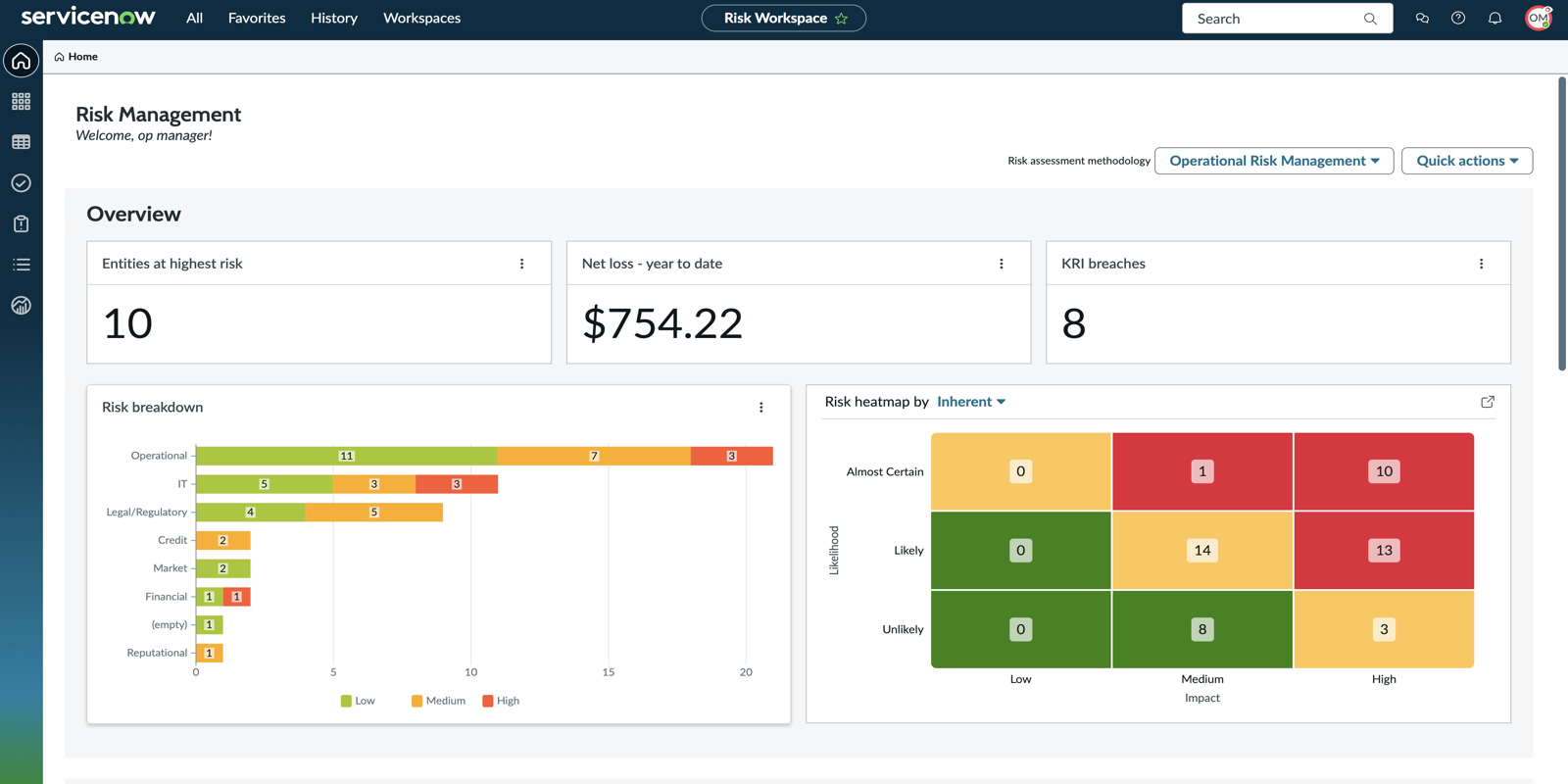 Workspace for the business operational risk manager.