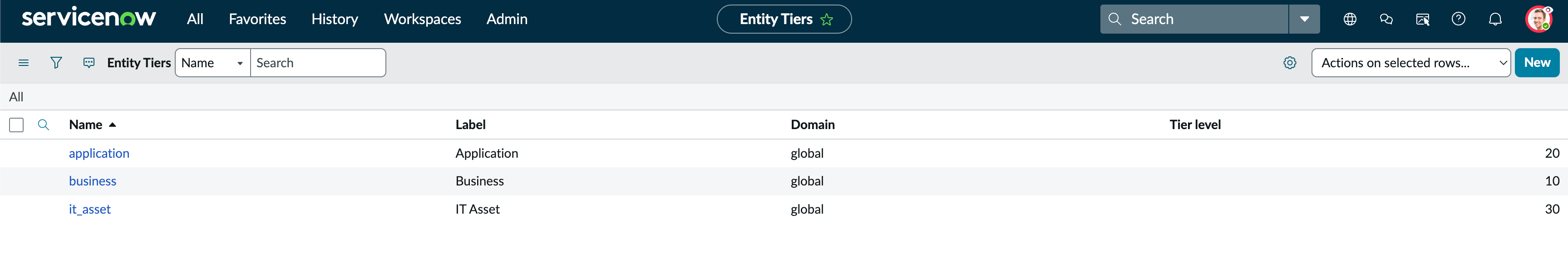List view for an entity tier.