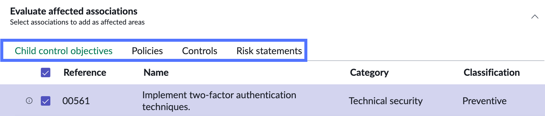 Details of the affected associations for control objectives.