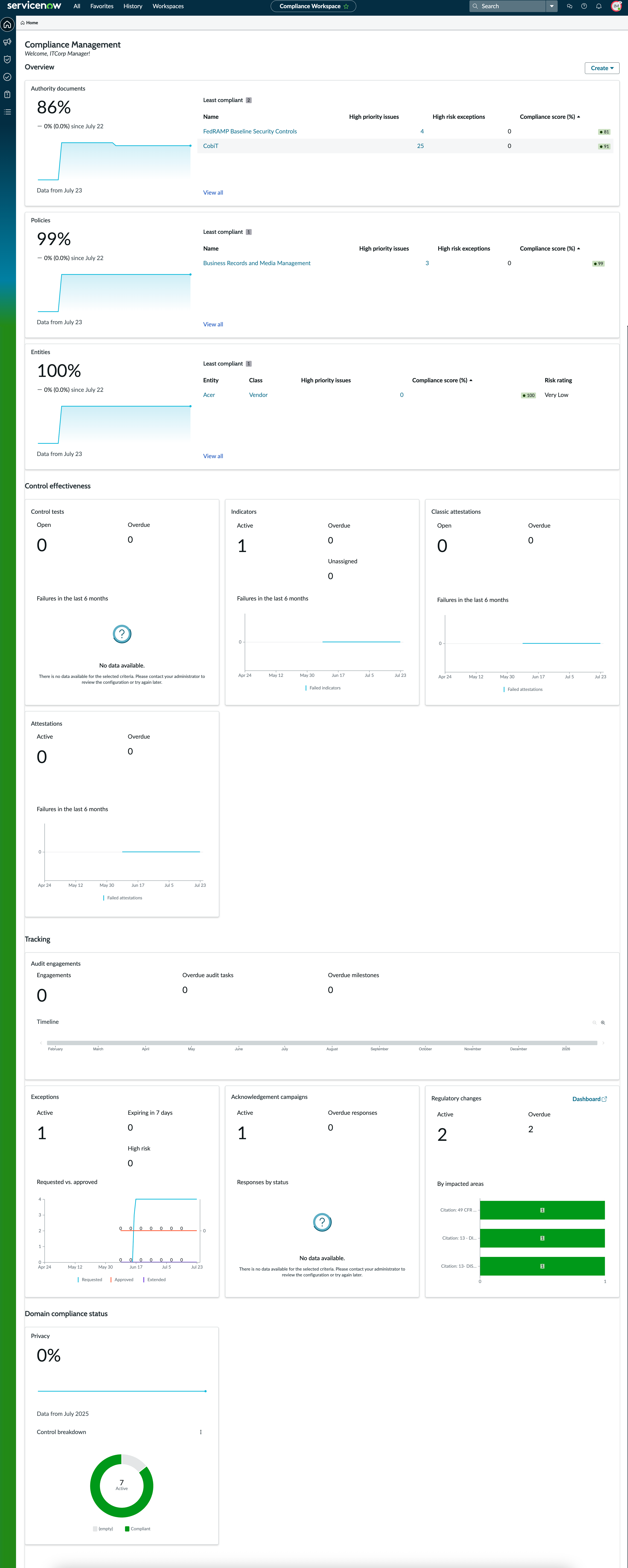 IT compliance manager home page.