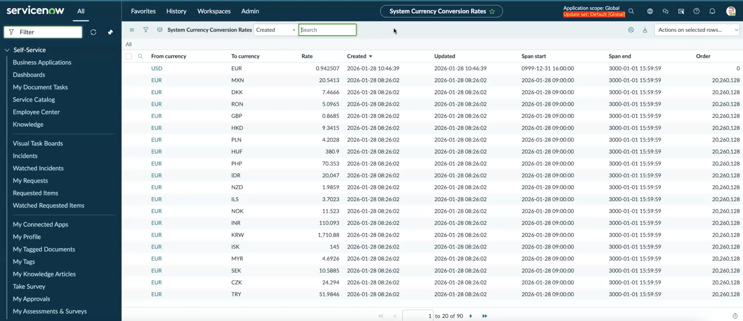 System currency conversion rates.