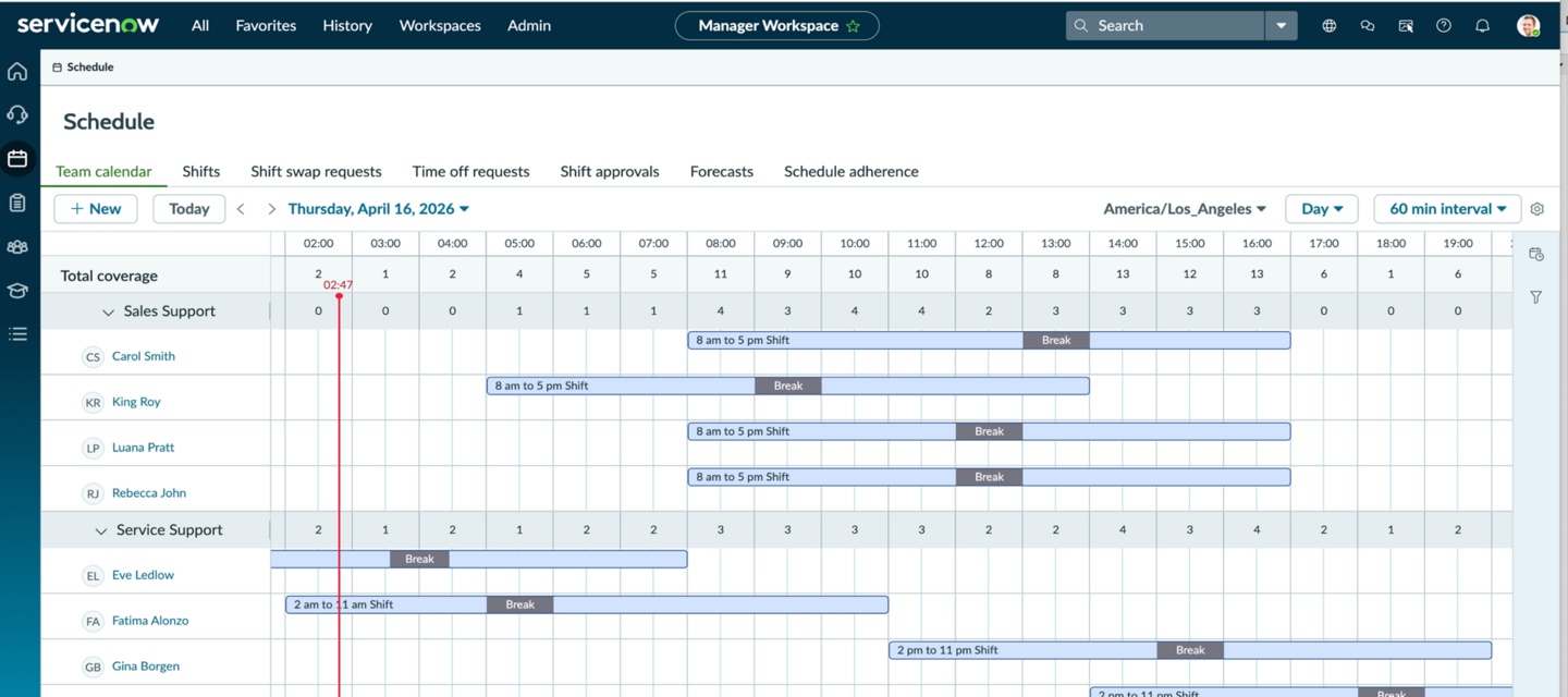 Infographic displaying the Schedule page, schedulers' actions, and agents' actions. For the text description, refer to information that follows.